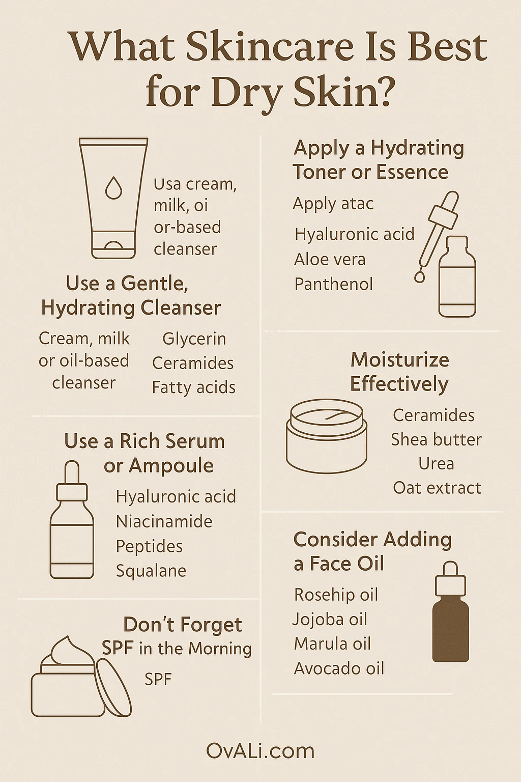 What skincare is best for dry skin