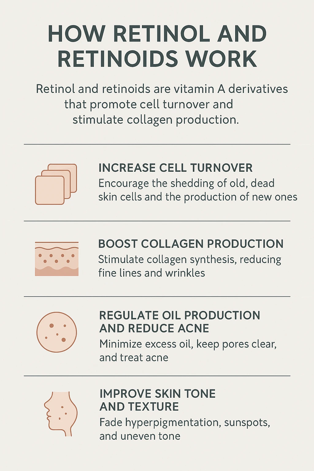 How do retinol and retinoids work?